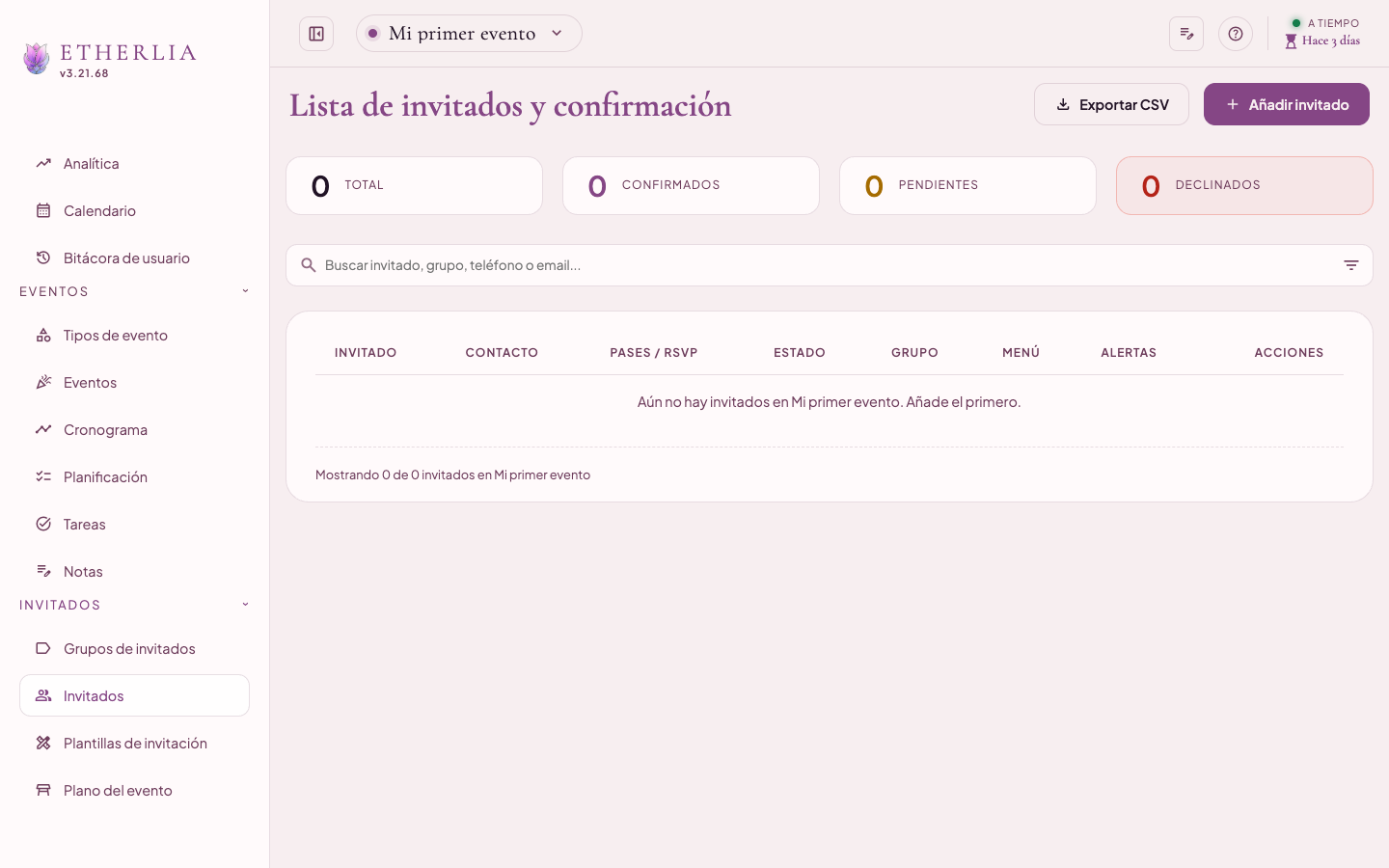Lista de invitados y confirmaciones